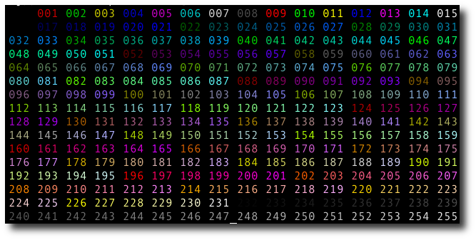 xterm's 256 colour palette